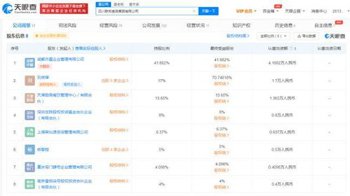 美团龙珠投资成立食品公司，布局食品互联网销售新赛道