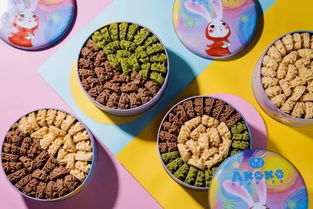 硬币大小的奇迹 一款爆款零食如何撬动2000万销售，俘获万千少女心